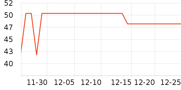 ά��˿������/��Ĥ/������Ʒ��ʷ�۸�