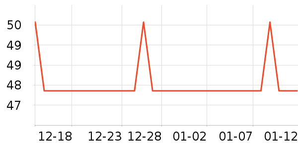 ά��˿������/��Ĥ/������Ʒ��ʷ�۸�