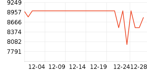 OPPO�ֻ���ʷ�۸�