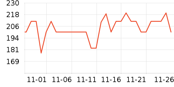 ���������̷���ʷ�۸�