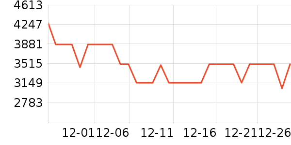 ׷����������ʷ�۸�