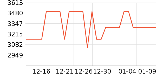 ׷����������ʷ�۸�