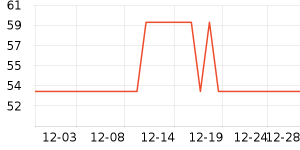 �̽�Ѽ������/����/������ʷ�۸�