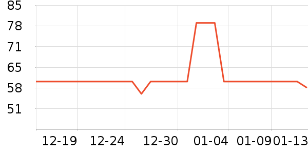 ��С�������̲�Ʒ��ʷ�۸�