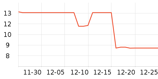 ����˼�����а���ʷ�۸�