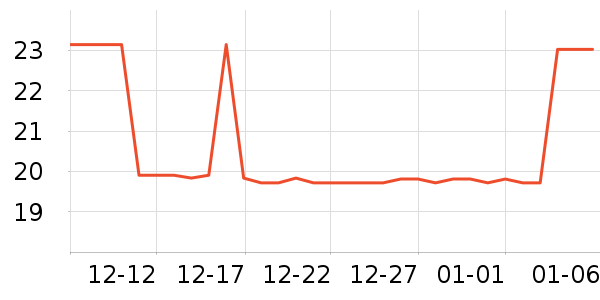 �����������޸���ʷ�۸�