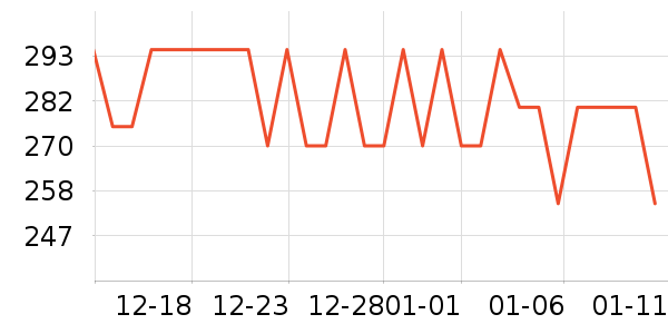 ��ŷȪ��������ʷ�۸�