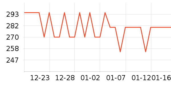 ��ŷȪ��������ʷ�۸�