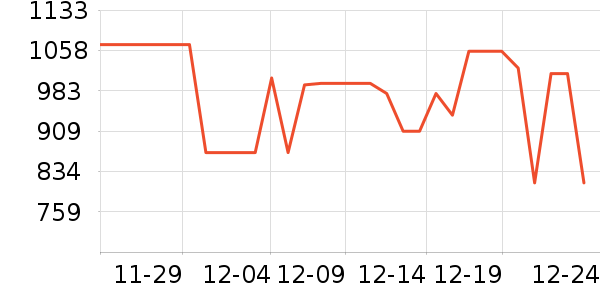 �����ͨ��Ͱ/�ǰ���ʷ�۸�