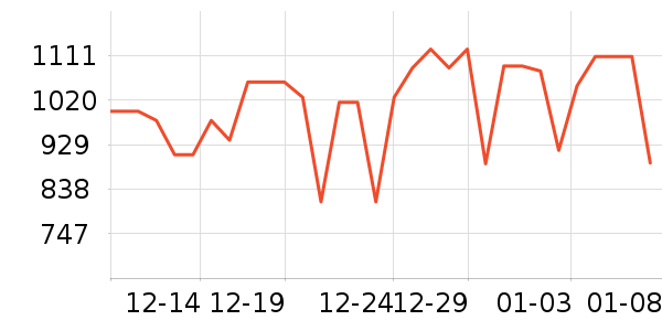 �����ͨ��Ͱ/�ǰ���ʷ�۸�