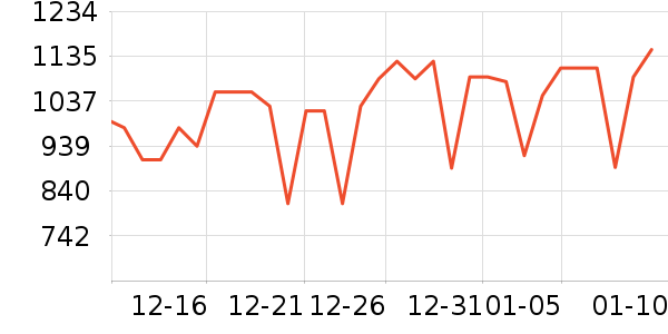 �����ͨ��Ͱ/�ǰ���ʷ�۸�