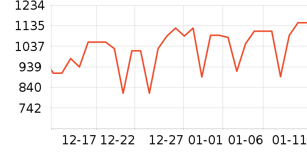 �����ͨ��Ͱ/�ǰ���ʷ�۸�