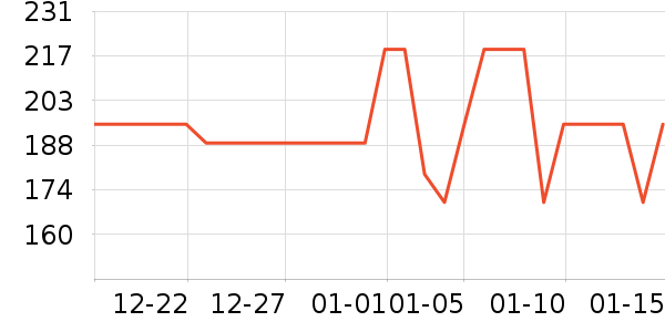 �߶���˫�����ʷ�۸�