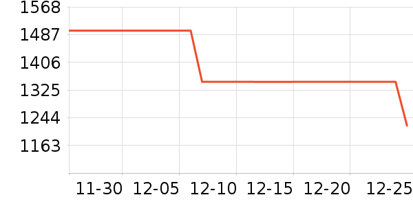 ���������ʷ�۸�