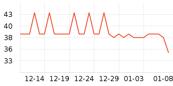 ��������������ʷ�۸�