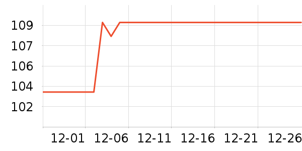 ������Ϸ�ֱ���ʷ�۸�