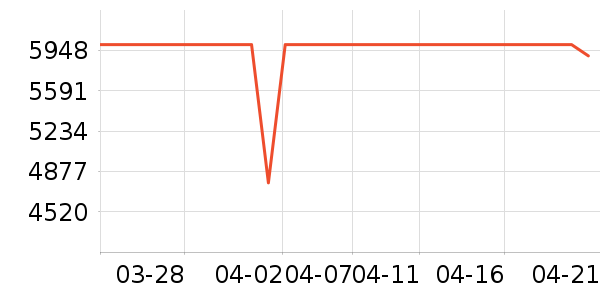 ����̨ʽ��������ʷ�۸�