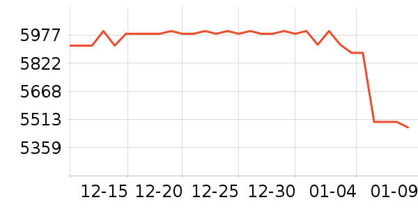 ����̨ʽ��������ʷ�۸�