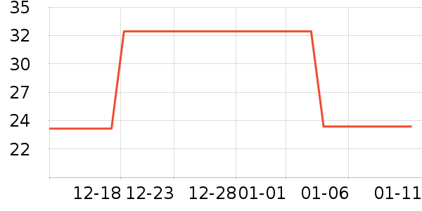 ���������ʷ�۸�