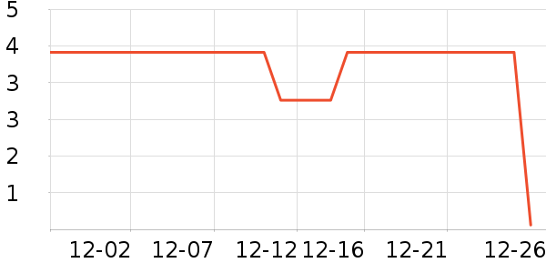 ����Ʒ��ë��/ԡ��/ԡ����ʷ�۸�