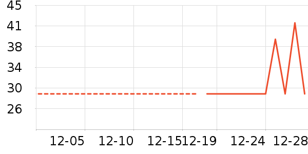 �����ȿ���/�̲���ʷ�۸�