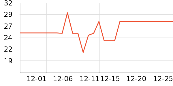 ����Ʒ�ƾ�/ֱ������ʷ�۸�