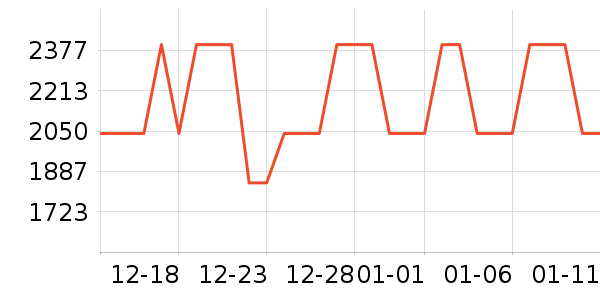 ����Ůʽë�ش�����ʷ�۸�