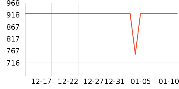 JOMOW��ͨ��Ͱ/�ǰ���ʷ�۸�