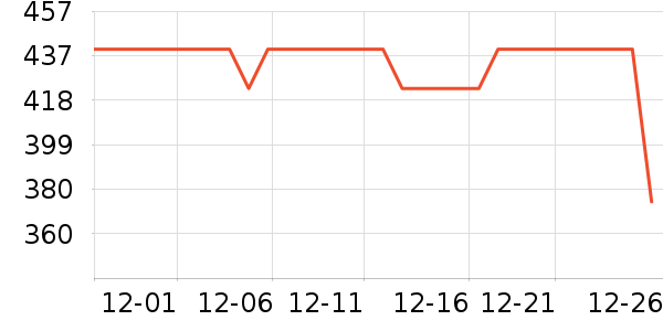 ������������ʷ�۸�