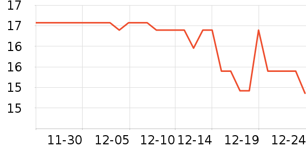 ��������/Ь��/Χȹ��ʷ�۸�