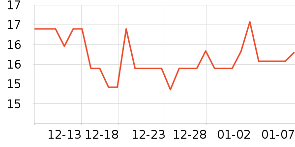 ��������/Ь��/Χȹ��ʷ�۸�