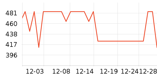 ������������ʷ�۸�