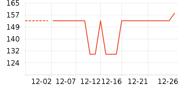 ��ʿ���ͯ��װ��ʷ�۸�