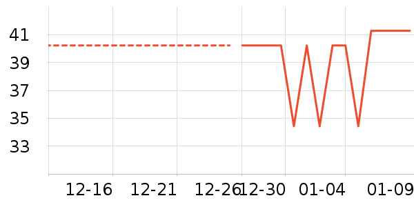 ��������/�̲�/������ʷ�۸�