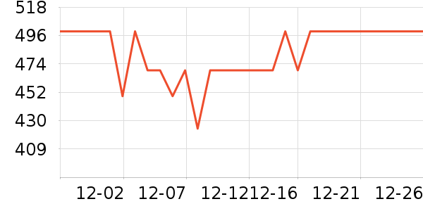 ���ĵ�ѹ������ʷ�۸�