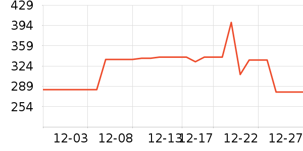 �����������������ʷ�۸�