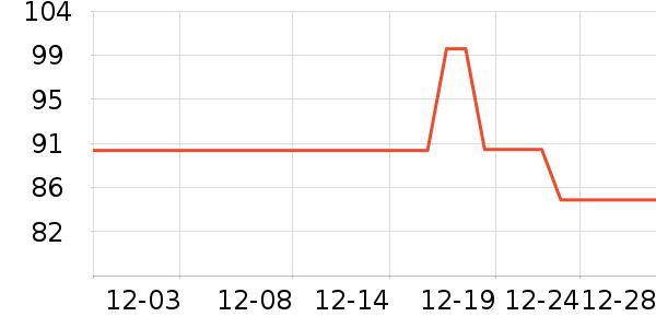 ��ͯ������ʷ�۸�