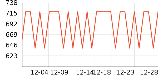о����ױ̨��ʷ�۸�