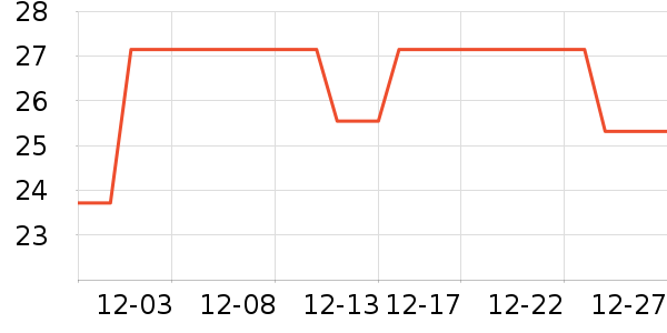 ���㳼����޹������ʷ�۸�