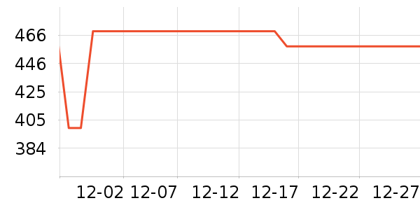 LUCY LEE������е��ʷ�۸�