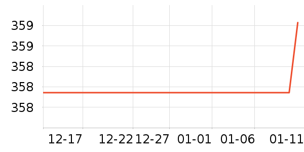 ����ɭɳ����ʷ�۸�