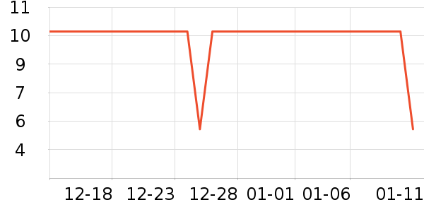 ��ͯ����/ͯ����ʷ�۸�