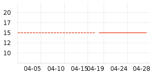 ��ħ�ֻ������/��������ʷ�۸�