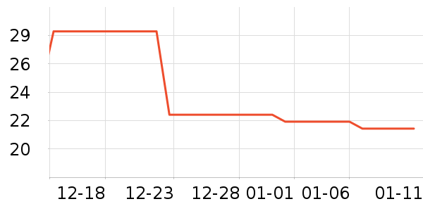 Lnieerʱ�н�ָ/������ʷ�۸�