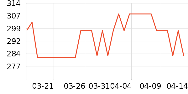 ���������в�������/ϴ��/������ʷ�۸�