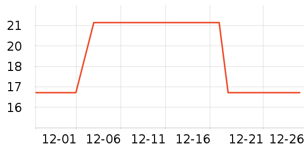 �������/������ʷ�۸�