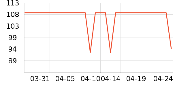 �����������Ǳ���ʷ�۸�