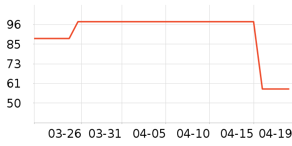 �չ��뺣��ˮ��ʷ�۸�