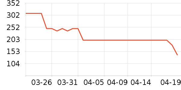 ����ʿѧ��Ь��ʷ�۸�