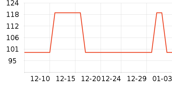 ������������������ʷ�۸�